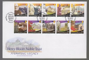 Isle of Man -  2003  Henry B Noble,  set of 10,  on FDC