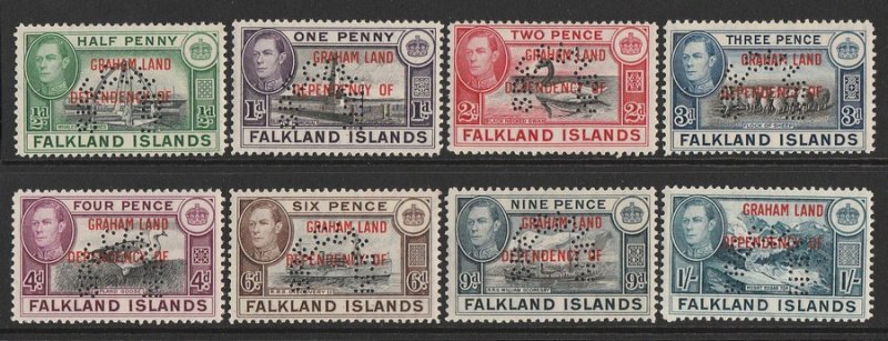 FALKLAND DEPENDENCIES Graham Land 1944 KGVI Pictorial set SPECIMEN MNH ** Rare 