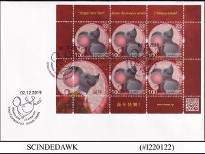 KYRGYZSTAN - 2019 CHINESE NEW YEAR - YEAR OF THE RAT - MS - FDC