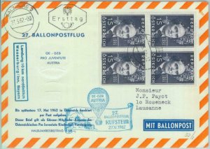 89745 - AUSTRIA - Postal History - SPECIAL FLIGHT COVER - BALLOONS ballon monté