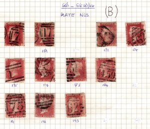 Great Britain 1858-79 Victoria Penny Reds (various Plate nos.) [Used]