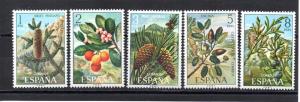 Spain 1712-1716 MNH