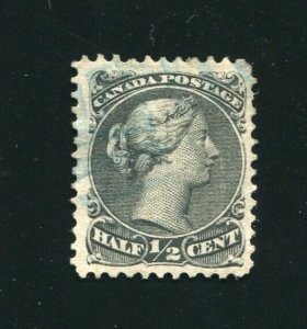 Canada 21 1/2¢ Queen Victoria Used Stamp Blue Cancel