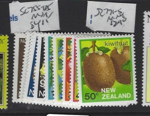 New Zealand SC 755-65 MOG (4gph)