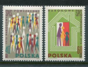 Poland #1758-9 MNH - Penny Auction