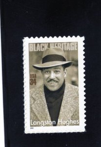 3557 Langston Hughes, MNH