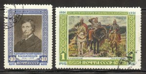 Russia Scott 1594-95 Used NH(CTO) - 1951 Victor M Vasnetsov, Painter - SCV $2.00
