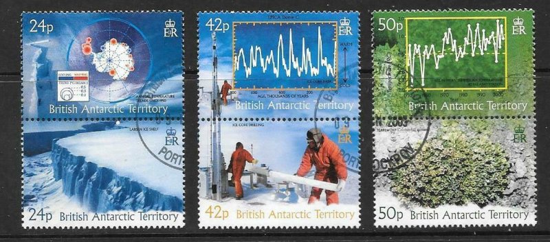 BRITISH ANTARCTIC TERR. SG389/94 2004 CLIMATE CHANGE FINE USED