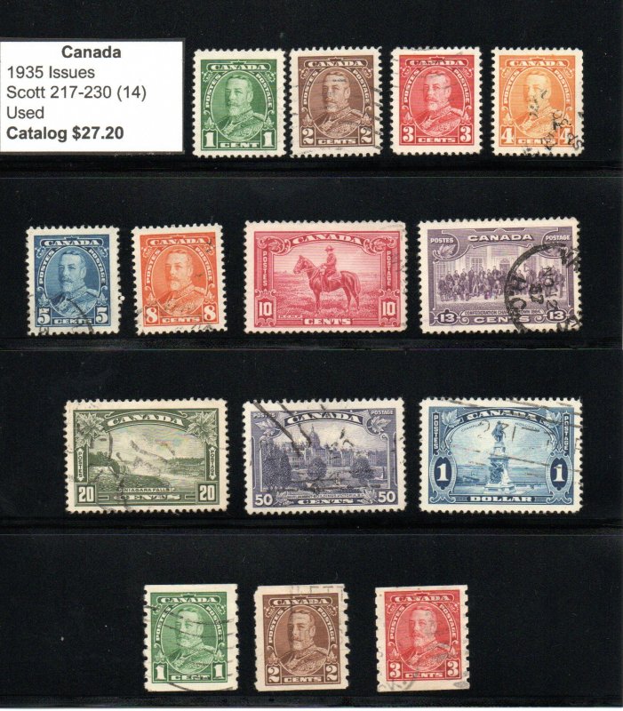 1935 Issues