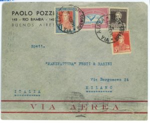 aa2976  - ARGENTINA -  POSTAL HISTORY -  Airmail COVER to ITALY   1933