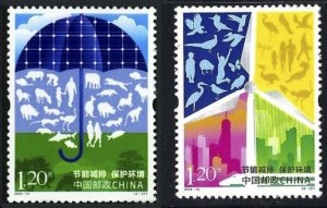 CHINA-PRC Energy Conservation & Emission Reduction ( 2010-13) MNH