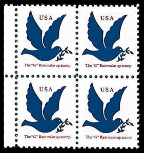 PCBstamps   US #2878 Block 12c(4x(3c))Dove, SVS, darker blue, MNH, (8)
