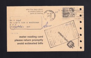 CANADA: Webb #HKP104l Complete Hydro Card USED - RETURNED