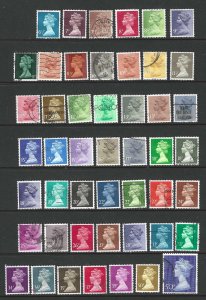 Great Britain  68  Diff Machins  Used SC$: ??