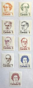 CANADA 1973-76 #586-593A Caricature Low Values Definitives (Complete Set) - MNH