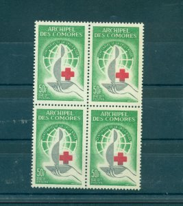 Comoro Is. - Sc# 55. 1963 Red Cross. MNH Block of 4. $30.00.