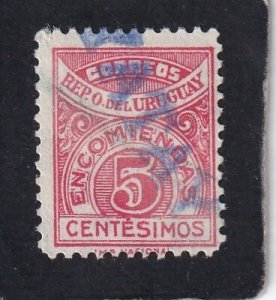 Uruguay,   #    Q28    used