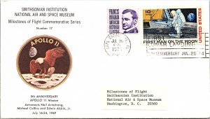 United States, Florida, Space