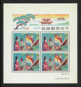 Ryukyus Islands Robe of Feathers Mini Sheet (Scott197a ) MNH