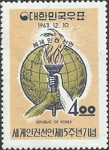 Korea Unidentified Box Item