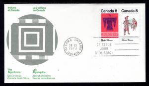 Canada 569a Indians Canada Post U/A FDC