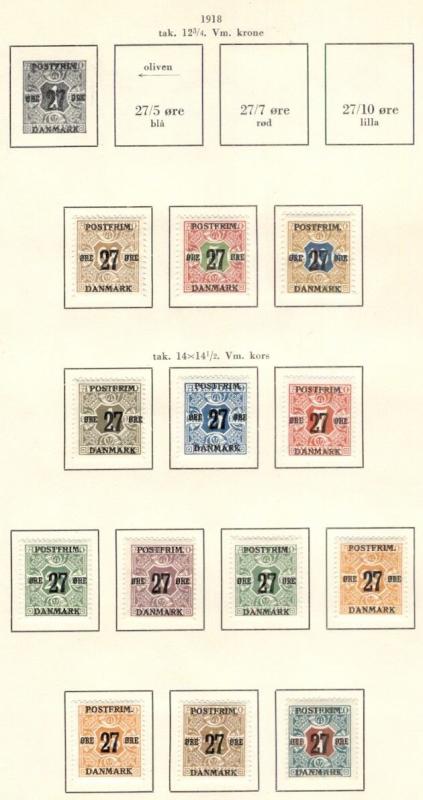 DENMARK COLLECTION 1851-1937, Stender springback album, mostly used Scott $4,119