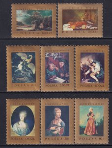 Poland 1967 Sc 1551-8 Various Artworks Paintings Stamp MNH