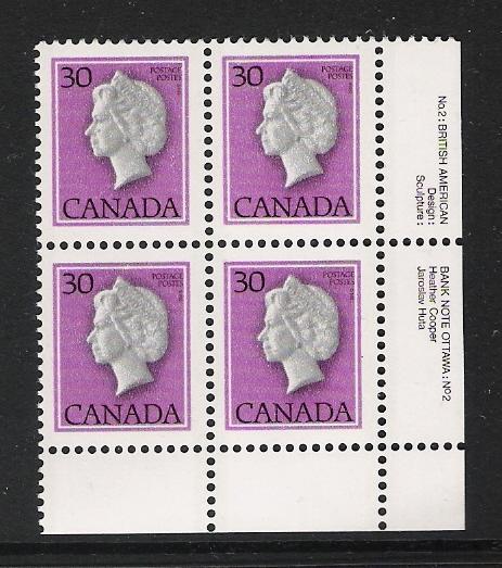 Canada PL BL #2 LR #791ii Crying Queen MNH Variety
