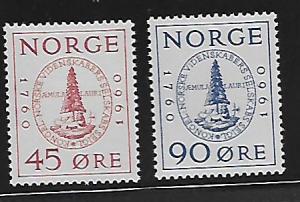 NORWAY 380-381 MINT HING SOCIETY SEAL