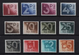 GB 1982 Postage Dues set of 12 um