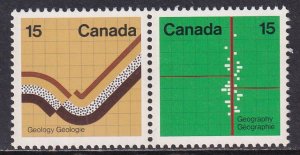 Canada 1972 Sc 582, 583 Earth Sciences Se-tenant Horizontal Pair Stamp MNH