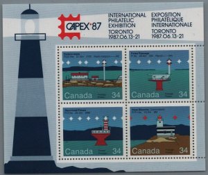 ZAYIX - Canada 1066b MNH Lighthouses - CAPEX '87 souvenir sheet 041322SM177M