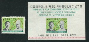 KOREA #690, 690a MINT