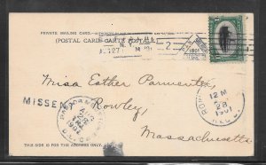 #294 Pan American Exposition BUFFALO N.Y. AUG/27/1901 Cancel (my1600)