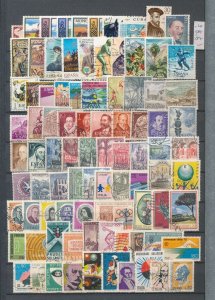 Switzerland Birds Spain Sweden Old/Modern Used Collection(Apx 1000 Items) ZK2079