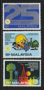 MALAYSIA 1981 Malaysian Nat Committee for World Energy 3V MH SG#237-239