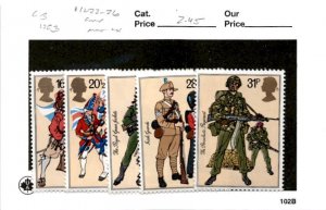 Great Britain, Postage Stamp, #1022-1026 Mint NH, 1983 Soldiers (AC)