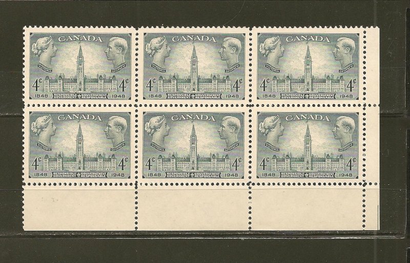 Canada 277 Parliament Buildings Block of 6 MNH