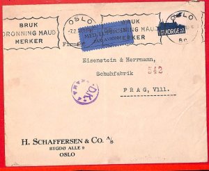 aa1139 - NORWAY - Postal History -  AIRMAIL COVER to CZECHOSOVAKIA Censor 1940