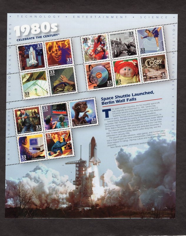 3190 Celebrate the Century(1980), MNH sheet/15