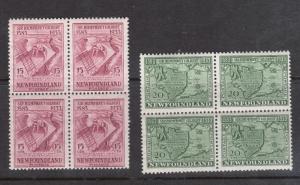 Newfoundland #222 - #223 NH Mint Block Duo