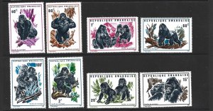 Rwanda Scott 359-366 Gorillas Mint Nh set 2021 CV $21.90