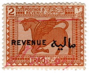 (I.B) Iraq Revenue : British Occupation 2a