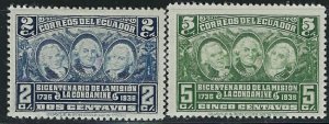 Ecuador 347-48 MH 1936 issues (an3569)