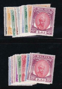 Malaya - Pahang 1950 SC 50-70 MLH 