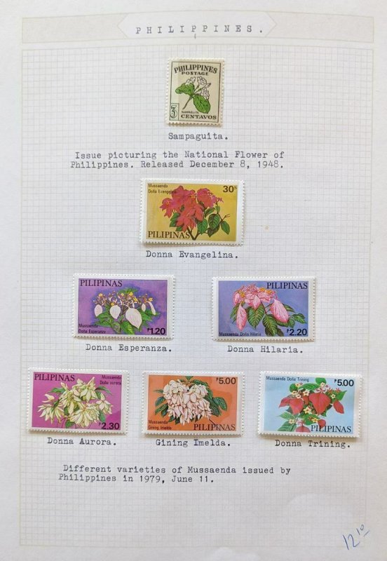 EDW1949SELL : WW TOPICAL Flowers. Collection from various countries mostly NH.