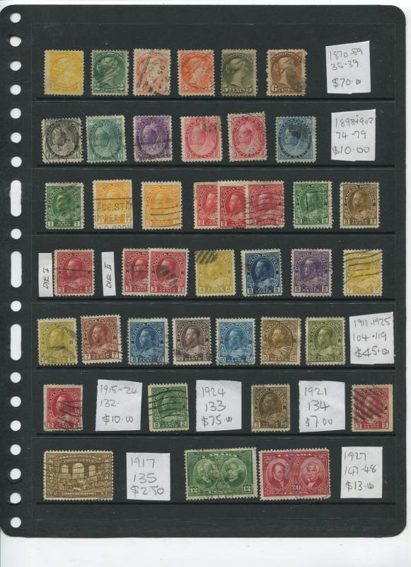 Canada Collection from 1870 to 1976 M/U Cat. Value $675