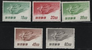 RYUKYU ISLANDS, C9-C13   MNH  SET