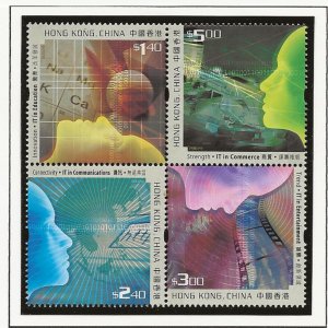 Hong Kong 2002 Cyber Industry  block of 4 sg.1091a  MNH