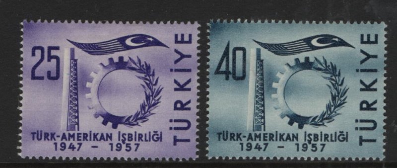 TURKEY 1246-1247  MINT HINGED  SET